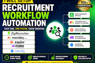 setup ziprecruiter mondaycom zapier makecom calendly recruitment workflow CRM