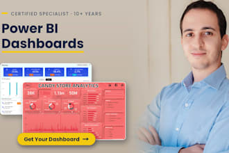 create an interactive power bi dashboard and report for your business