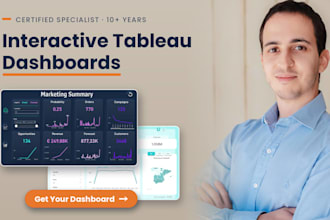 create an interactive tableau dashboard for your business data