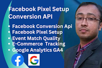 setup facebook pixel, google analytics, conversion tracking
