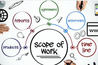 create a scope of work for your website, mobile app