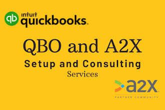 integrate quickbooks online with shopify, amazon , etsy using a2x