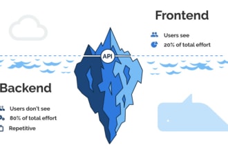 be your backend or frontend developer