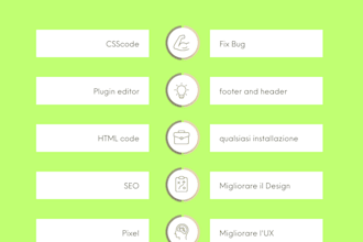 solve any problem of your wordpress site