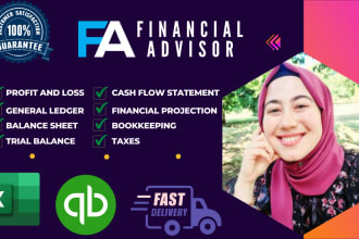 do profit and loss and balance sheet statements