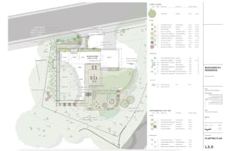do site plan, master plan , plot plan and landscape design for permit