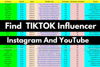 find your tiktok influencer instagram and youtube influencer list