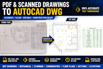 convert PDF and scanned mep drawings to autocad dwg