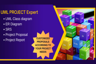 create srs, erd, uml, flowchart, documentation proposal and report