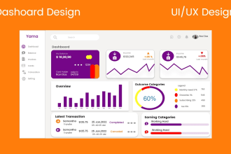 design a professional dashboard or admin panel in adobe xd or figma