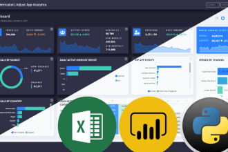 do amazon sales analysis with excel dashboard