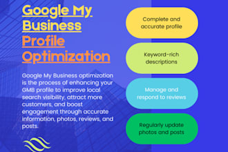 monthly optimization google business profile, gmb SEO map ranking