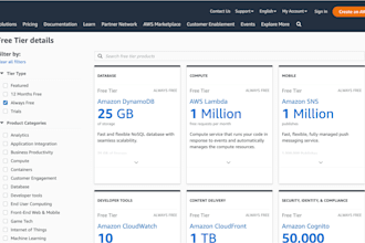 be your US based AWS solution architect