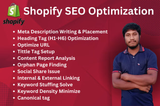 do monthly advance shopify on page SEO off page backlinks optimization
