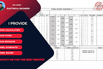do electrical load panel, panel schedule