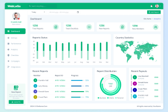 design dashboard in HTML CSS js bootstrap and front end web developer