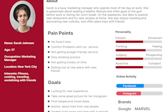 create user persona customer journey case study