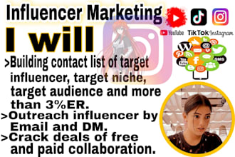 research, outreach, and manage influencer marketing campaign