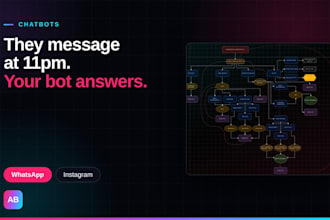 create an ai chatbot for whatsapp, instagram and messenger with manychat