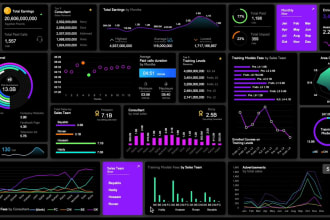 make a sales tracker spreadsheet in excel and google sheets