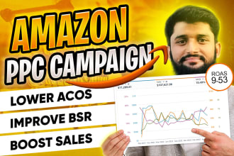 setup amazon ppc campaign,amazon ppc campaign management,amazon ppc optimization