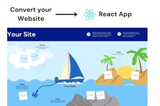 gig