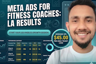 do facebook ads fitness coach in los angeles