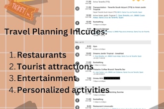 plan your personalized travel itinerary