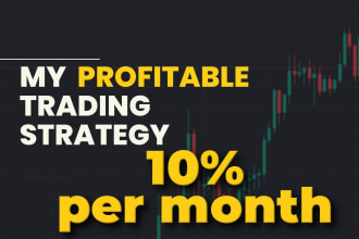 teach you my best profitable trading strategy for crypto forex and stocks