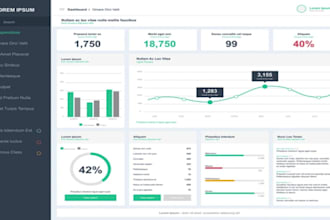 develop scalable web portals, ai chatbots and admin panels