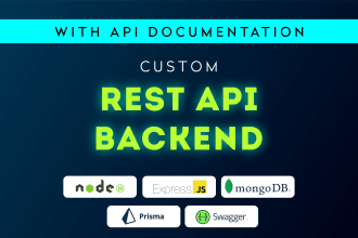 develop custom rest API backend with swagger documentation