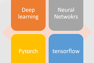 perform ml,dl tasks using python, pytorch, tensorflow