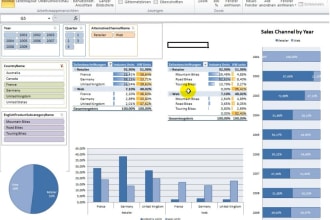 build or modify excel spreadsheets with advanced formulas