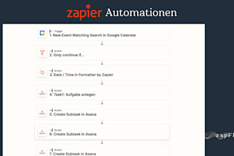 automate your workflows with zapier