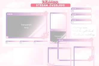 create cute stream overlay for vtuber in twitch