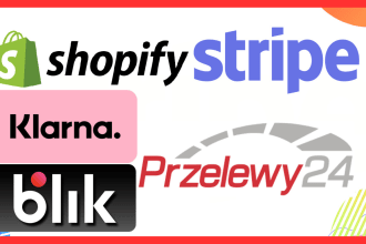 integrate klarna or p24 payment gateway in shopify store using stripe payment