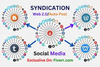 create automated tier syndication social networks