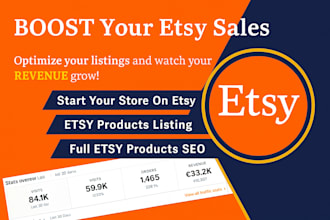 list amazon, etsy, walmart, ebay, wayfair, sku variation, PPC setup ads campaign