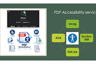 convert your files to accessible pdfs with wcag tagging