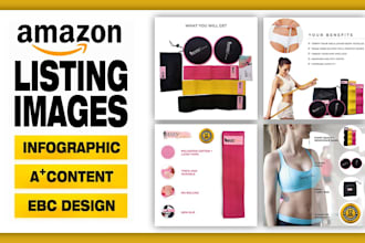 do amazon product photography editing, and amazon image listing