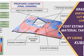 do grading, earthwork takeoff, in kubla cubed
