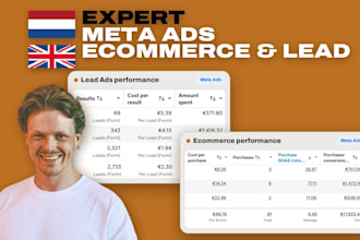 scale your meta lead or ecommerce ads