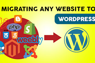 converting any website to wordpress