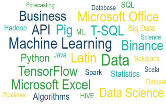 do big data projects in hadoop, spark, pyspark, hive pig and many other tools