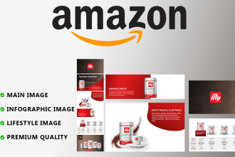 design amazon product listing pictures, amazon infographic