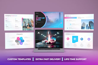 design branded investor pitch deck and powerpoint presentation
