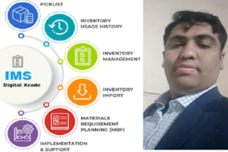 inventory management with point of sale, CRM,erp,hrm