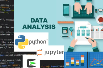 analyze data and implement numerical and graphical reports