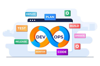create develop cicd pipeline with devops, gitlab, github, bitbucket and jenkins
