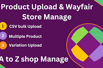 product listing on wayfair, a to z store management